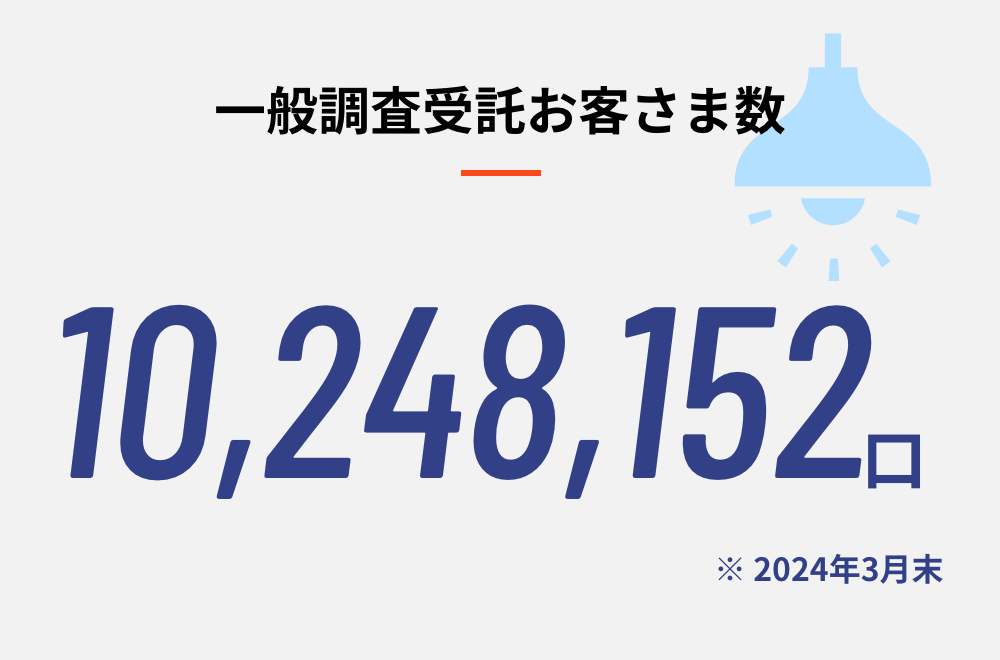 一般調査受託お客さま数