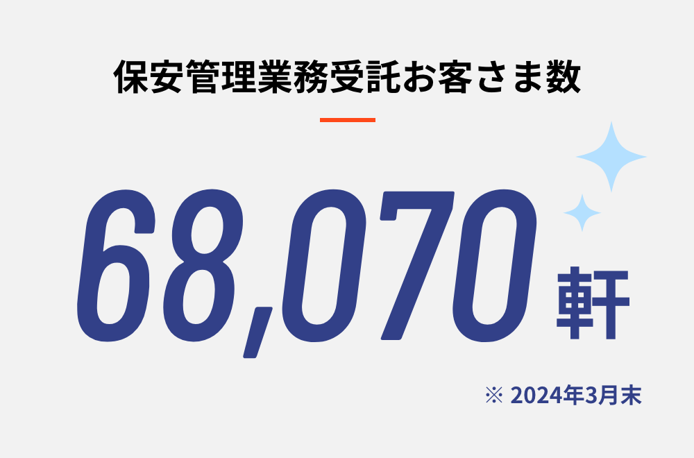 保安管理業務受託お客さま数